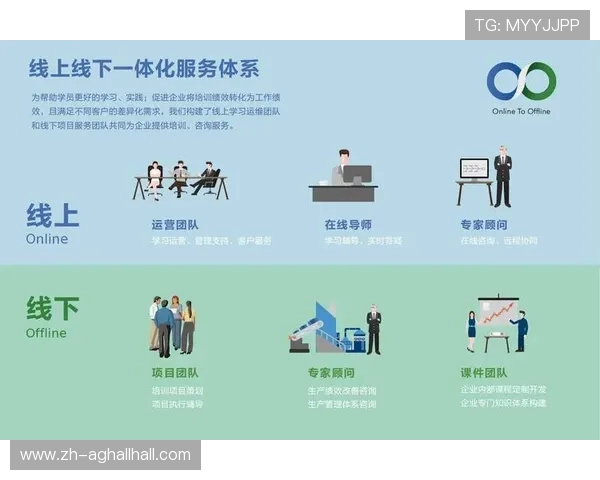 MG视讯手机平台安全可靠为玩家提供最放心的线上娱乐环境