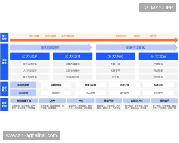 BG视讯总部的详细地址及联系方式,助力用户进行业务合作与咨询 BG视讯总部的详细地址及联系方式,助力用户进行业务合作与咨询