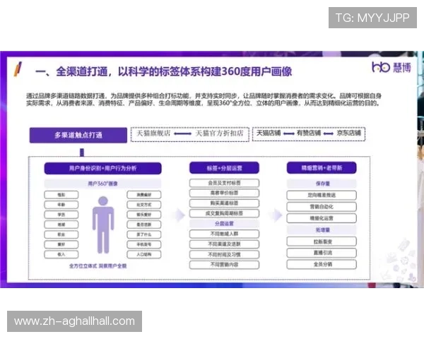 天博真人tb客服服务与常见问题解答为玩家提供全方位支持与帮助 天博真人tb客服服务与常见问题解答为玩家提供全方位支持与帮助